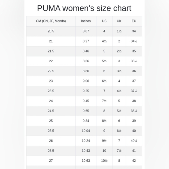 Puma Fenty by Rihanna Jelly Slide Casual Sandals Size 6.5 US , 4 UK - Picture 10 of 10